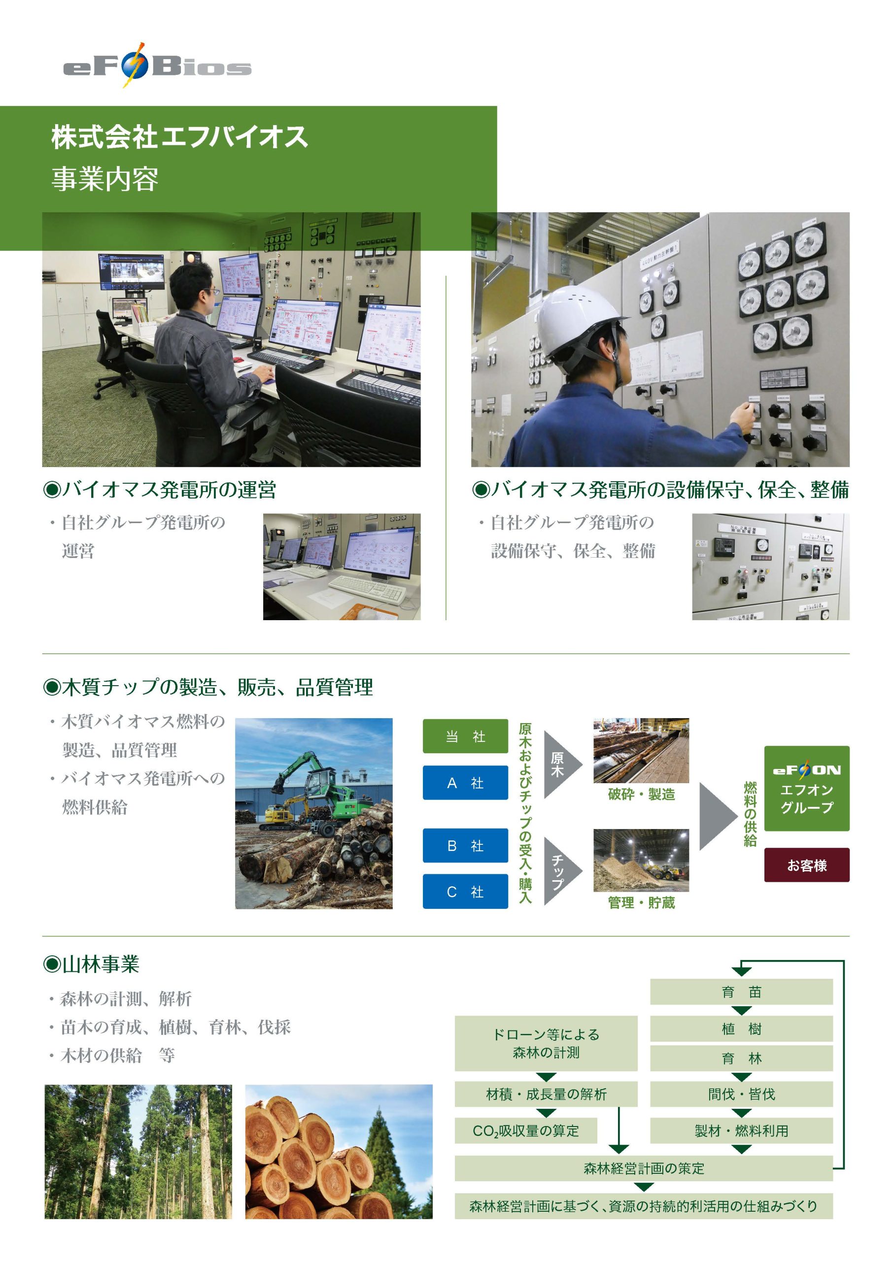 株式会社エフバイオス